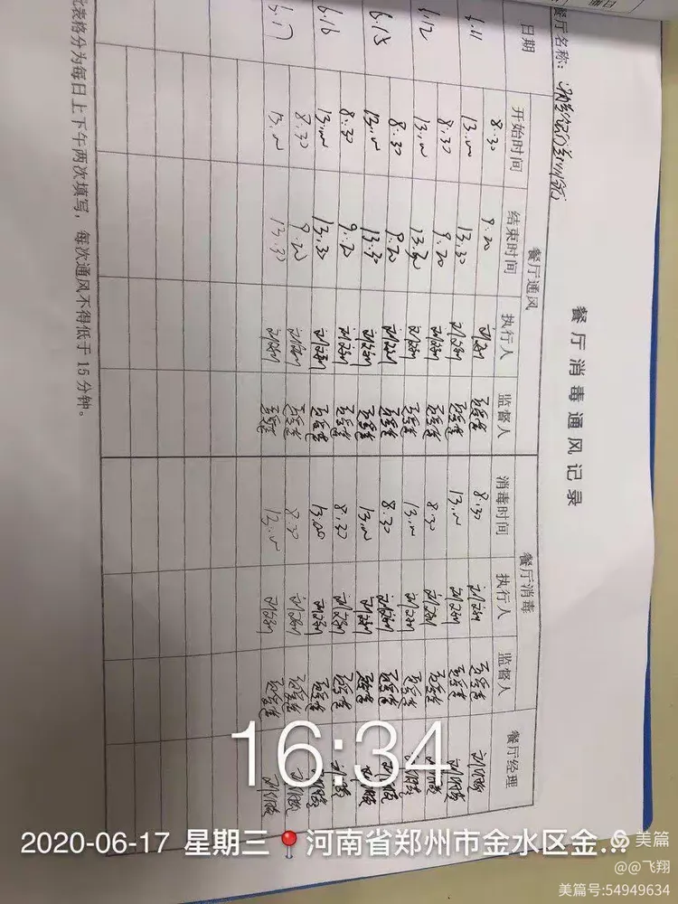 6月17日体系日报——浦发银行餐厅